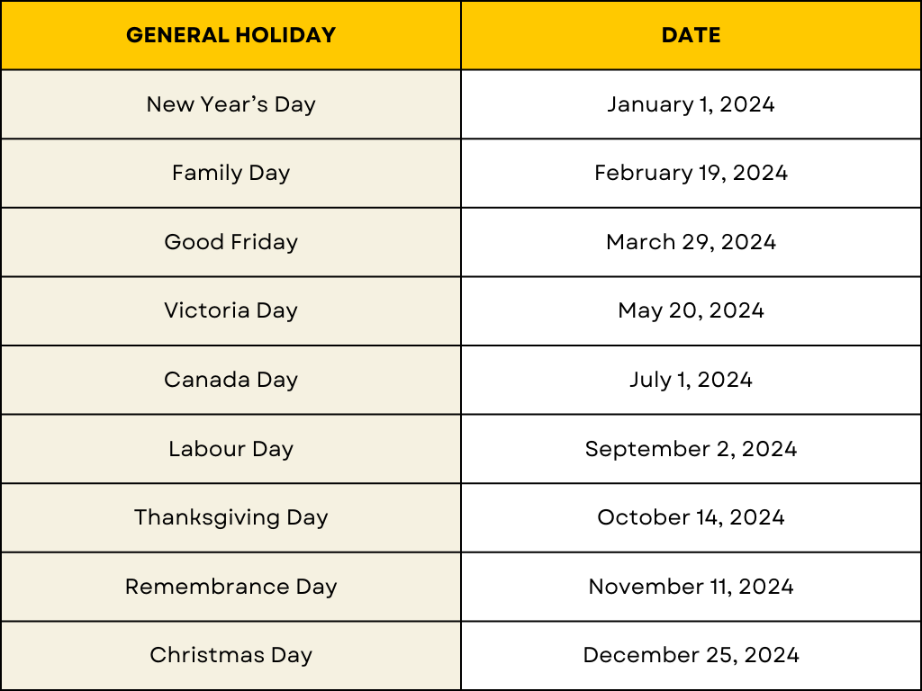 Complete List of General and Optional Stat Holidays in Alberta 2024